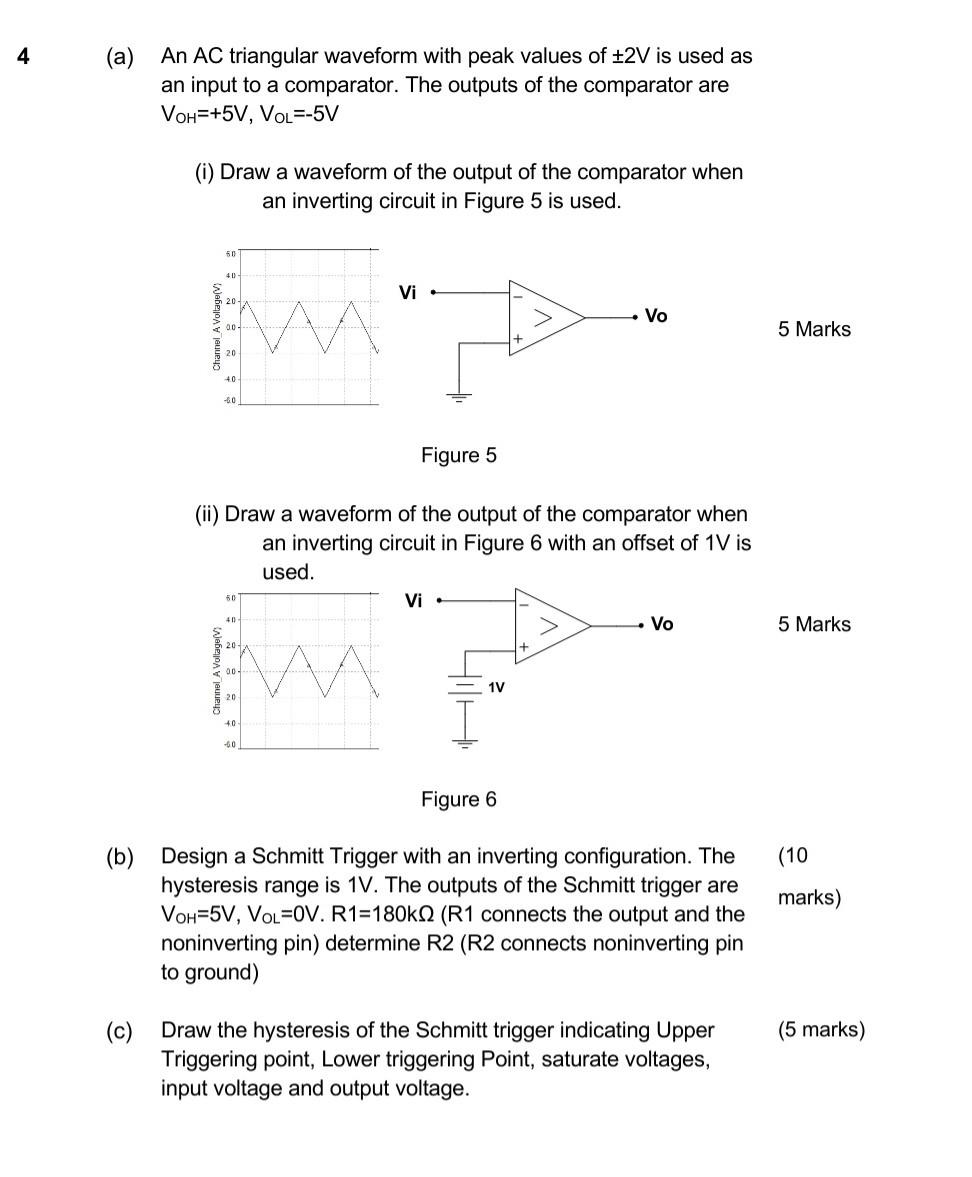 Solved 4 (a) An AC triangular waveform with peak values of | Chegg.com