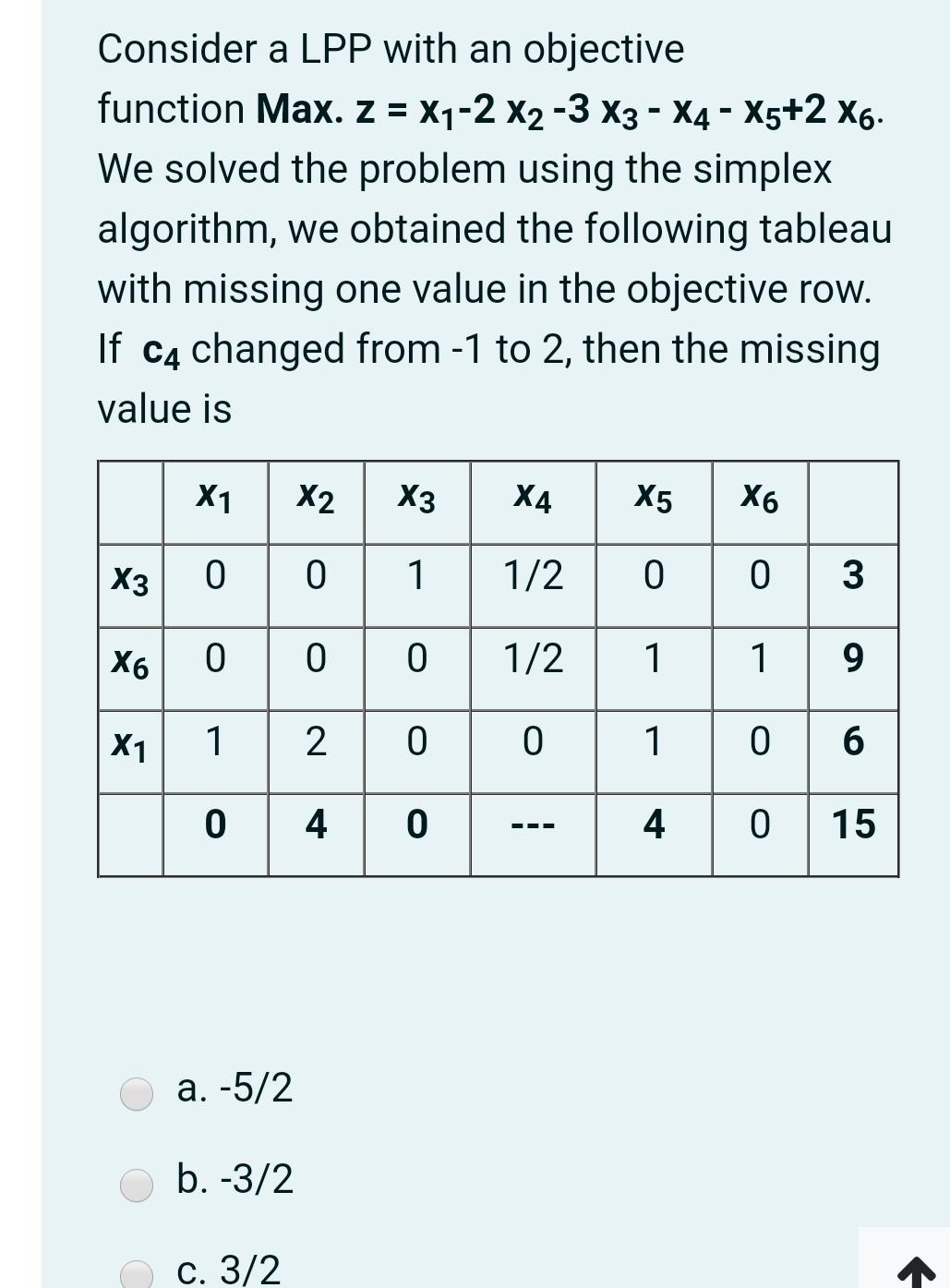 Solved Consider a LPP with an objective function Max. z = | Chegg.com
