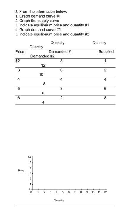 Solved These questions are based off the material presented | Chegg.com