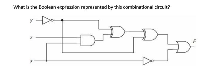 Solved What is the Boolean expression represented by this | Chegg.com