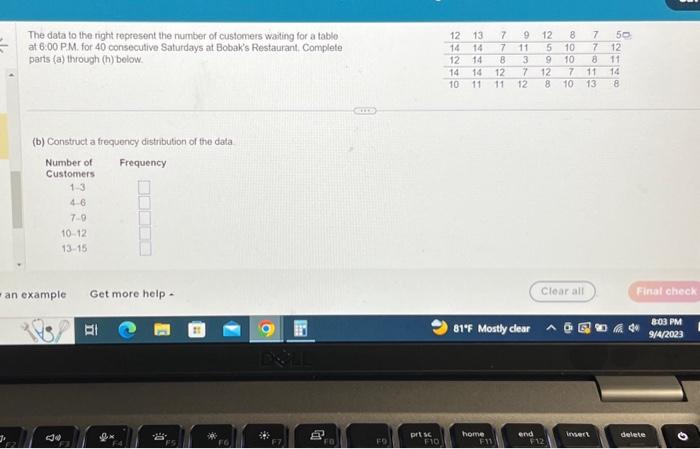 Solved The Data To The Right Represent The Number Of | Chegg.com