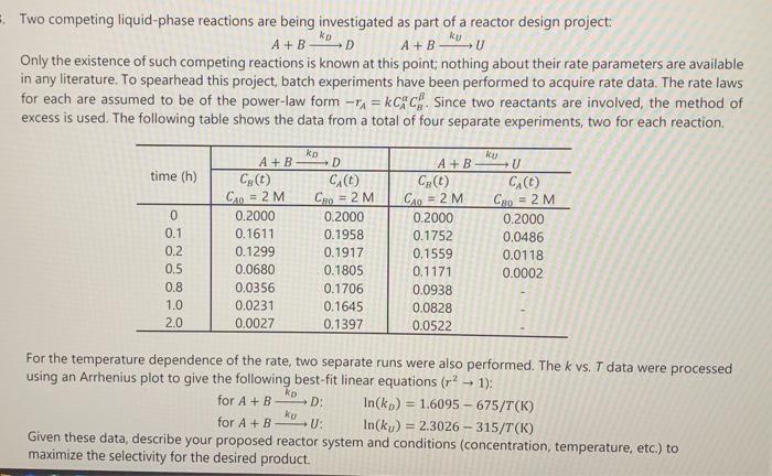 Solved Only the existence of such competing reactions is | Chegg.com