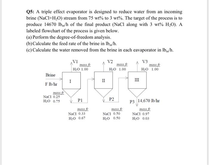 Solved Q5 A triple effect evaporator is designed to reduce