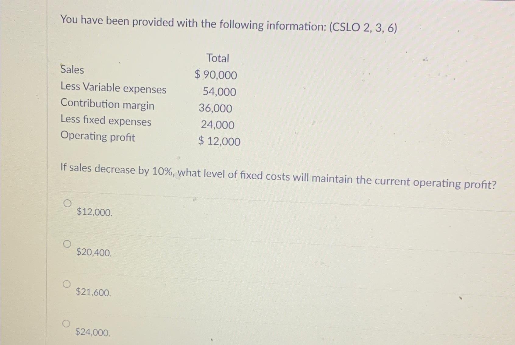 Solved You have been provided with the following | Chegg.com