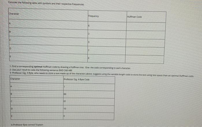 Solved Consider The Following Table With Symbols And Their | Chegg.com