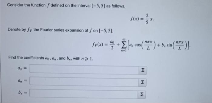 Solved Consider the function f defined on the interval | Chegg.com