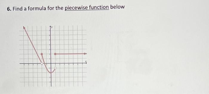 Solved 6. Find a formula for the piecewise function below | Chegg.com
