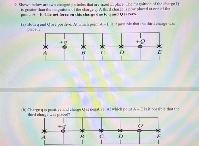 Solved 9. Shown Below Are Two Charged Particles That Are | Chegg.com