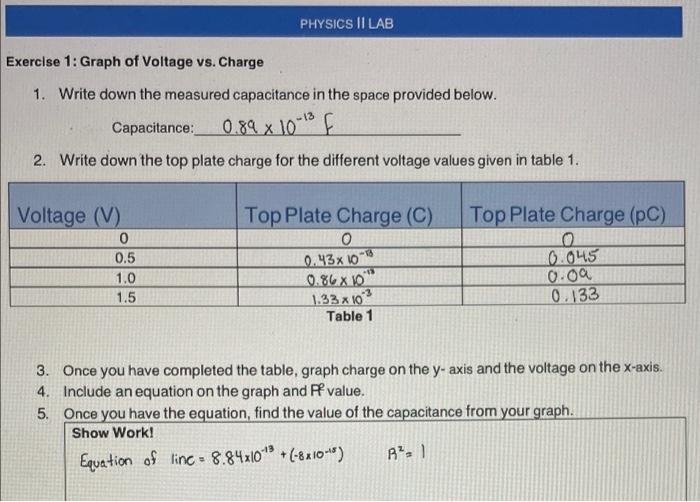 Solved I was able to create a graph and get the equation | Chegg.com