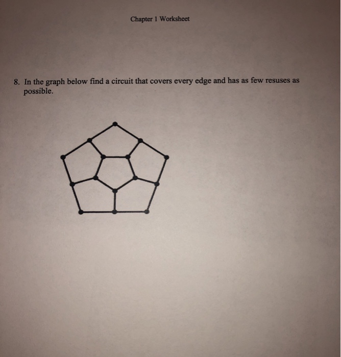 Solved Chapter 1 Worksheet 8. In the graph below find a | Chegg.com