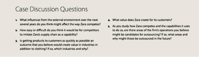 Solved Case Discussion Questions 1 What influences from the | Chegg.com