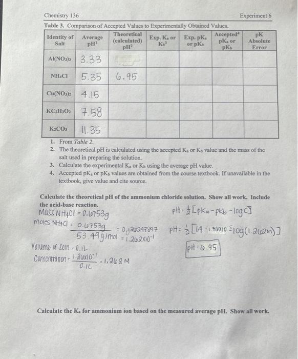 Solved Chemistry 136 Experiment 6 Table 3. Comparison of | Chegg.com