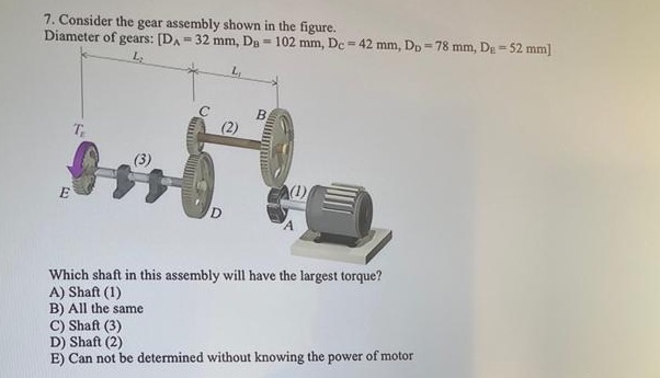 Solved 7. Consider the gear assembly shown in the figure. | Chegg.com