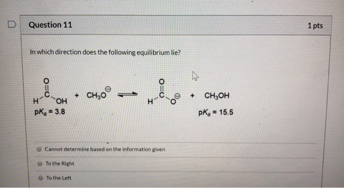 Solved Question 11 1 pts In which direction does the | Chegg.com