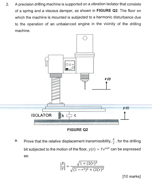 Solved A precision drilling machine is ﻿supported on ﻿a | Chegg.com