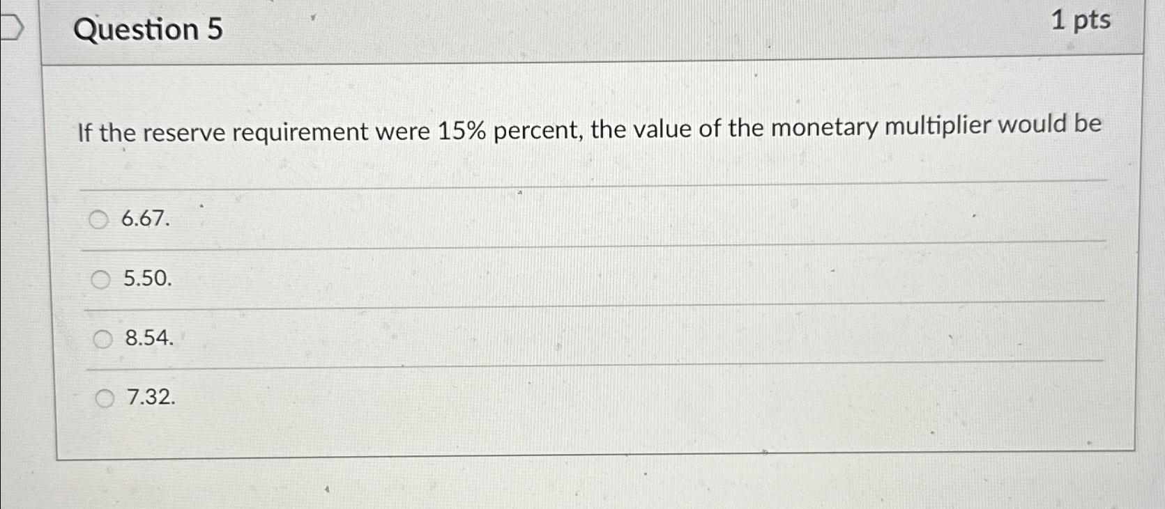 Solved Question Ptsif The Reserve Requirement Were Chegg Com