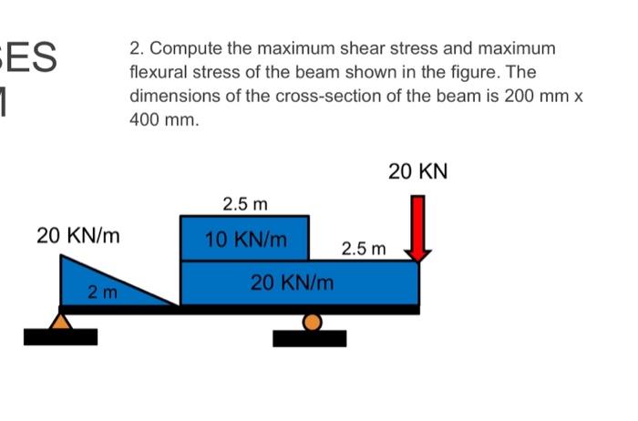 Solved 2. Compute the maximum shear stress and maximum | Chegg.com
