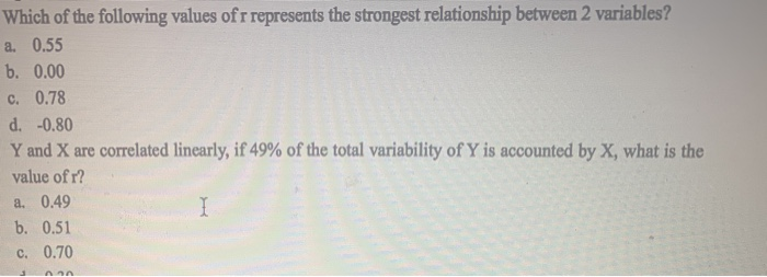 Solved Which of the following values of r represents the | Chegg.com