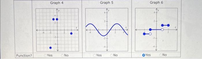 Graph 4
Graph 5
Graph 6