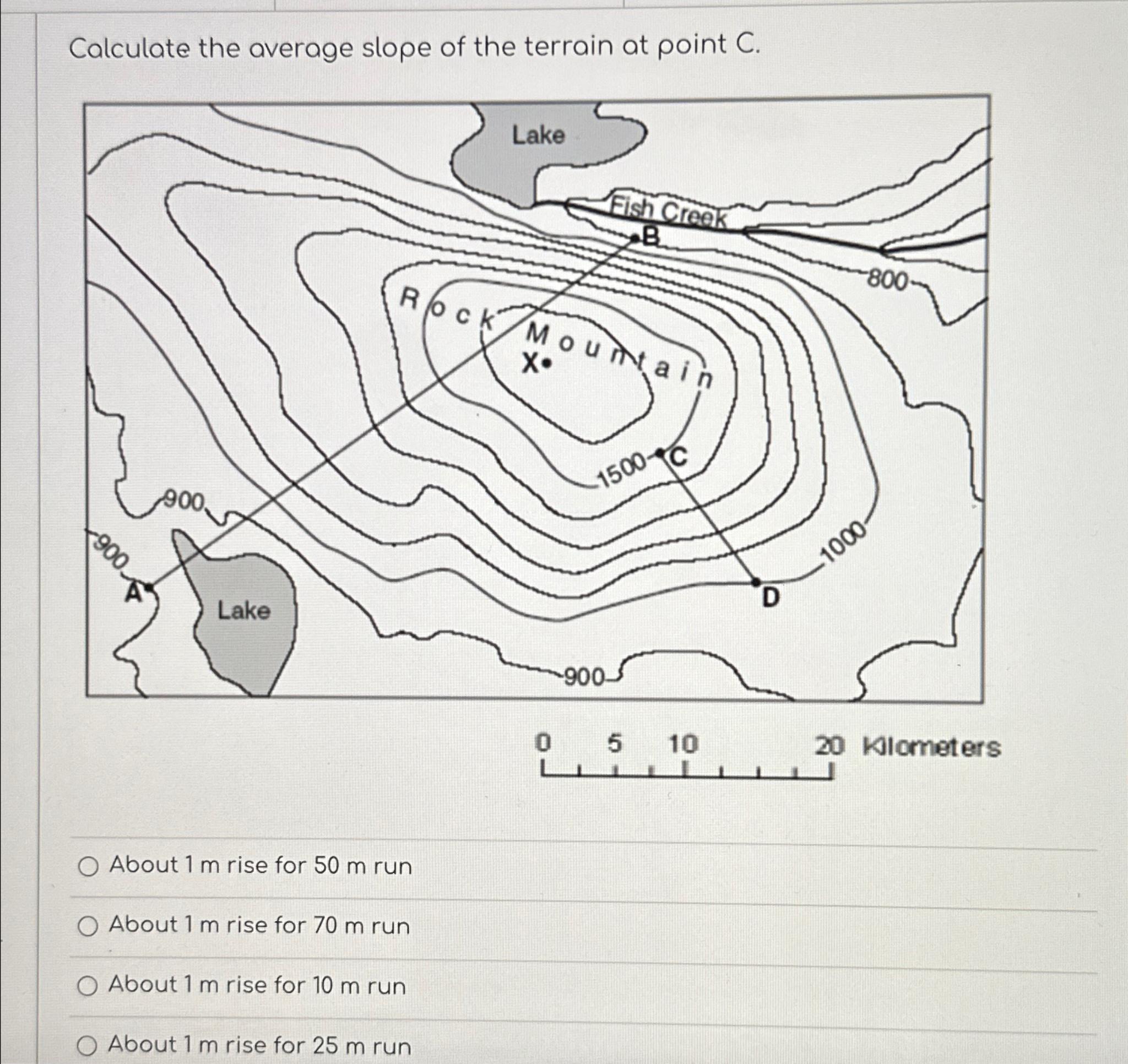 Solved Calculate the average slope of the terrain at point | Chegg.com
