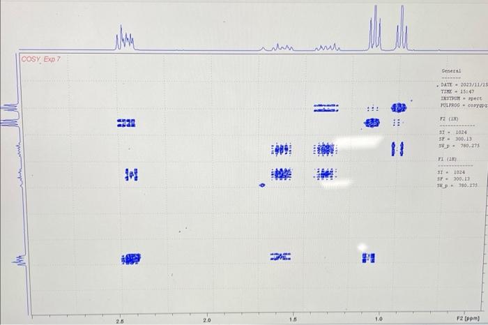 Solved if the molecular formula of the compound is c7H12O | Chegg.com