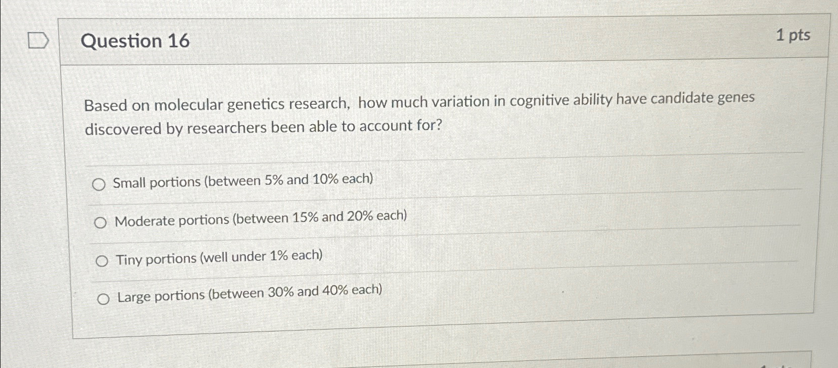 Solved Question 161ptsBased on molecular genetics research, | Chegg.com
