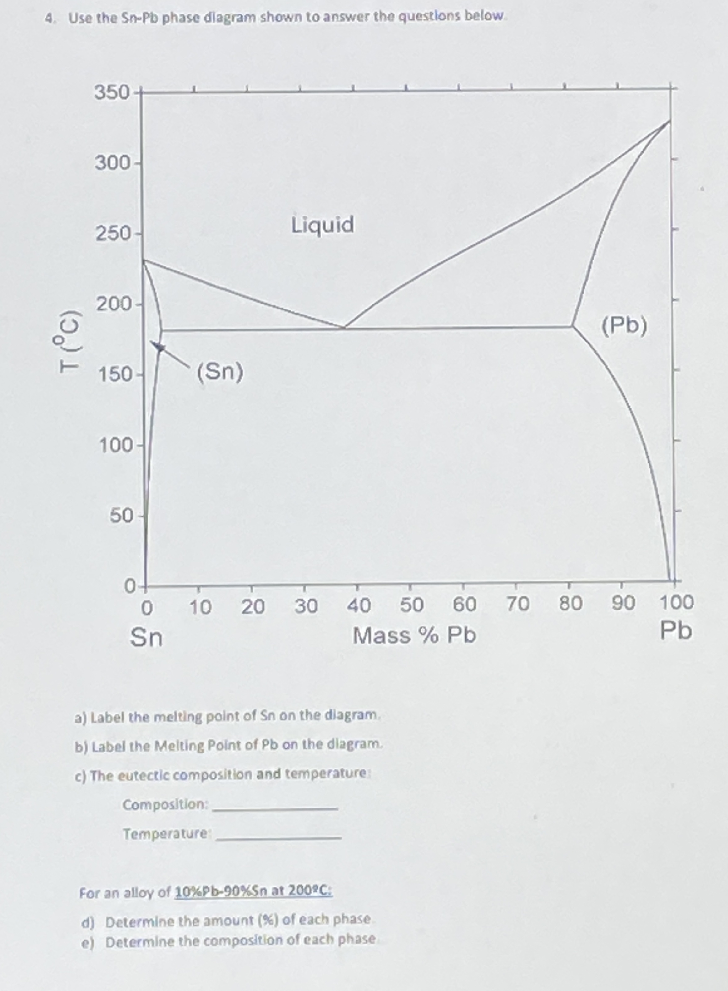 Solved Use the Sn-Pb phase diagram shown to answer the | Chegg.com