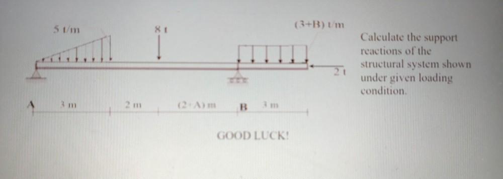 Solved 5 t/m (3+B) tm 81 Calculate the support reactions of | Chegg.com