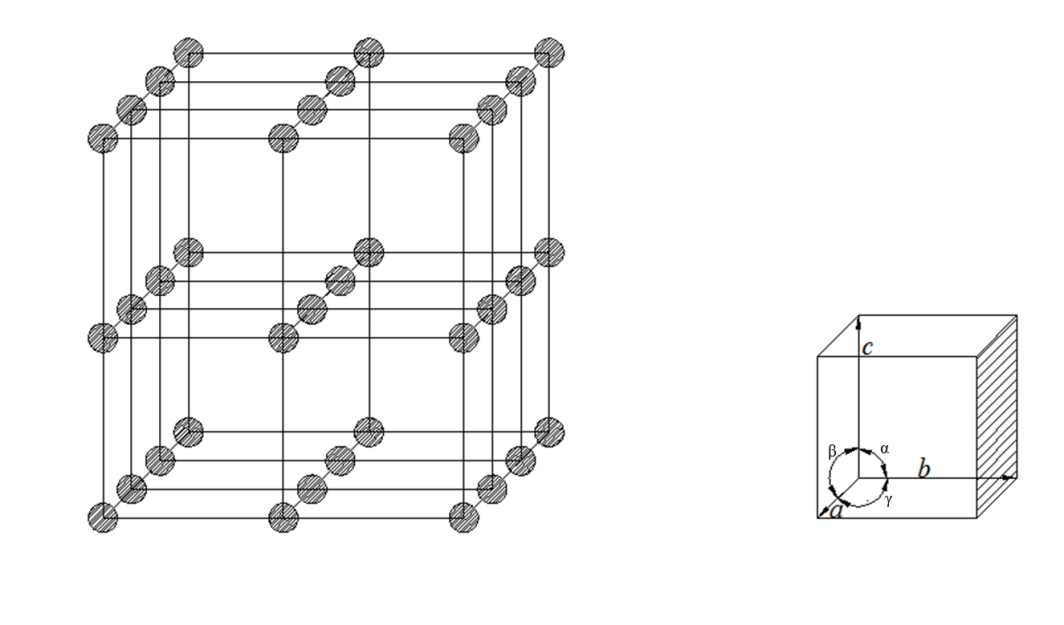 solved-chapter-3-problem-2p-solution-foundations-of-materials