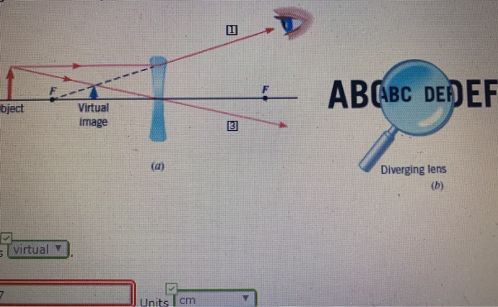 Solved When A Diverging Lens Is Held 15.4 Cm Above A Line Of | Chegg.com