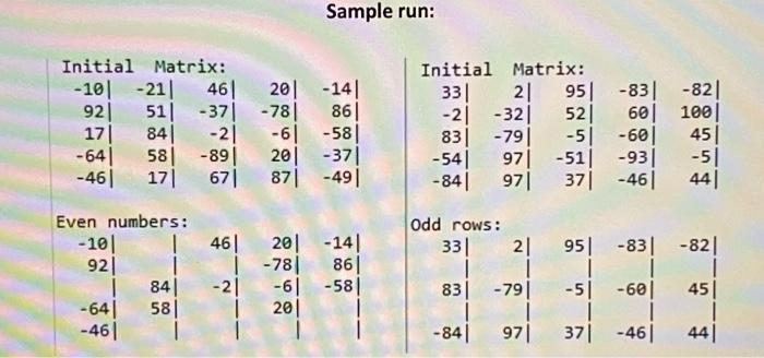 Solved Sample run: Initial Matrix: -10-21 46 201 -14 92 511 | Chegg.com