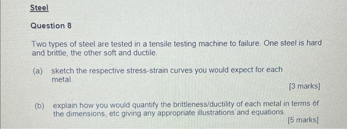 Solved Steel Question 8 а Two Types Of Steel Are Tested In A | Chegg.com