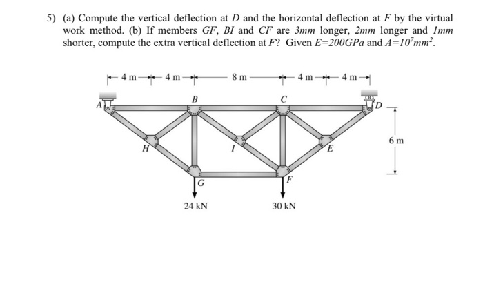 Vertical Deflection Modeling Solved 5) (a) Compute the vertical deflection at D and the | Chegg.com