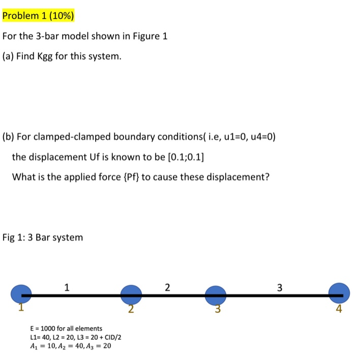 Solved Problem 1 (10%) For the 3-bar model shown in Figure 1 | Chegg.com
