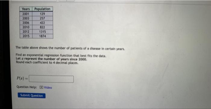 Solved The table above shows the number of patients of a | Chegg.com