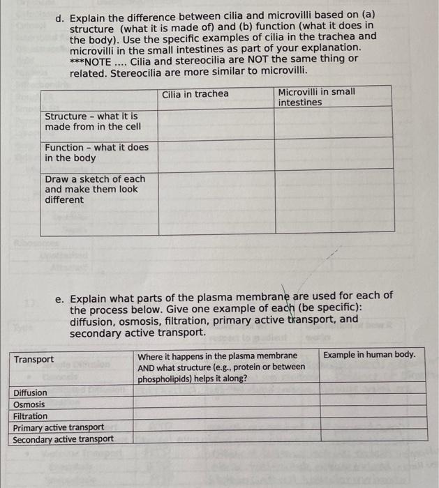 d. Explain the difference between cilia and microvilli based on (a) structure (what it is made of) and (b) function (what it
