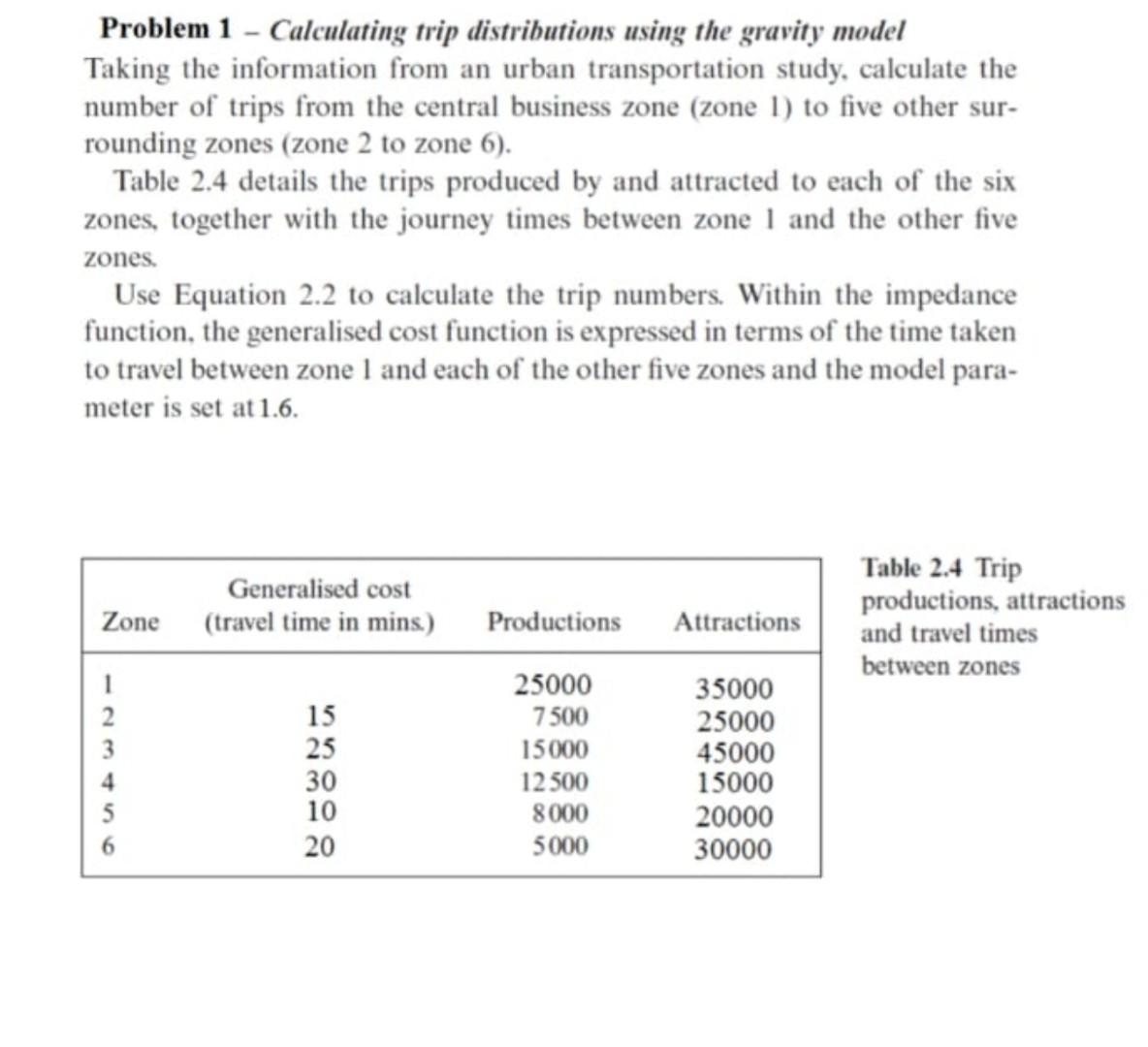 all or nothing method traffic assignment