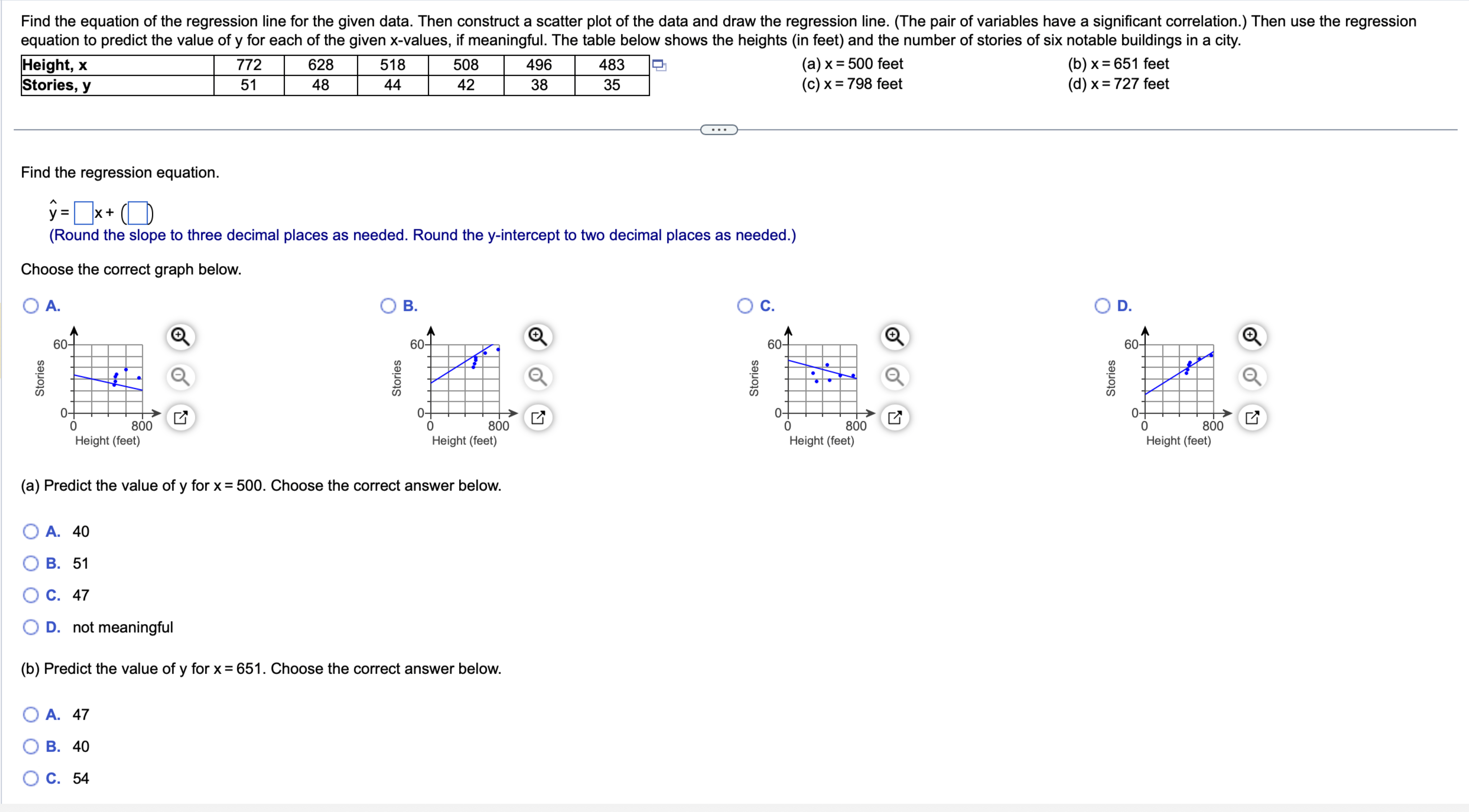Solved Find the equation of the regression line for the | Chegg.com