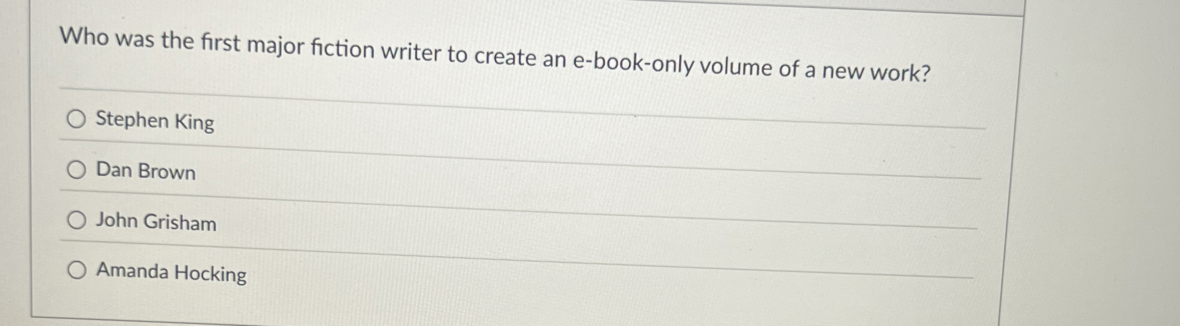 Solved Who was the first major fiction writer to create an | Chegg.com