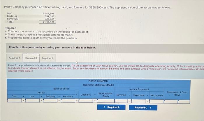 Picture of A Beginner's Guide to Valuing Vintage Furniture - Decorative Collective