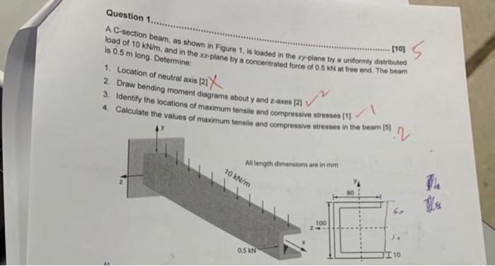 Solved Question 1. A Cisection beam, as shown in Figure 1 , | Chegg.com