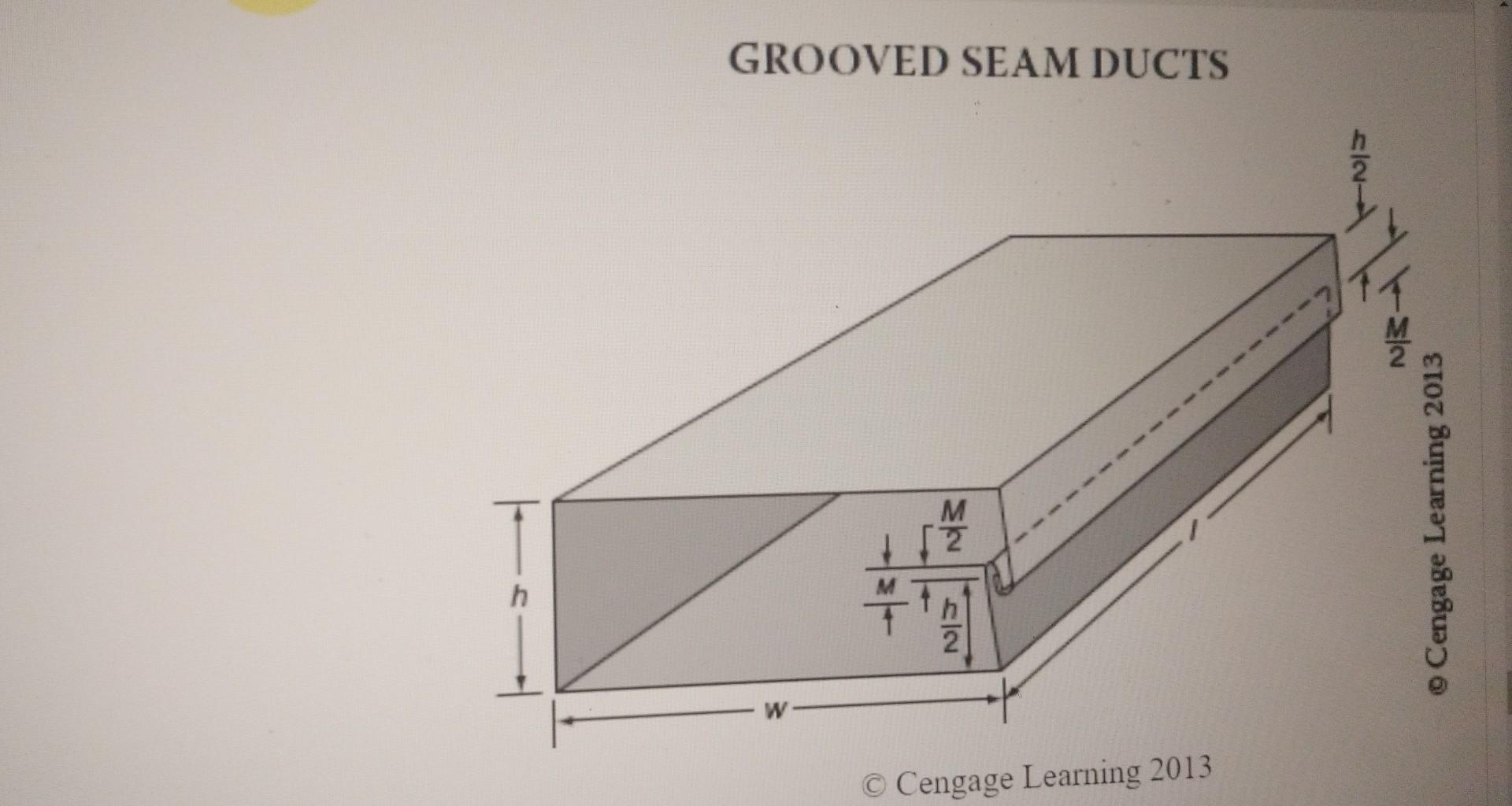 Solved The dimensions of a rectangular duct with grooved