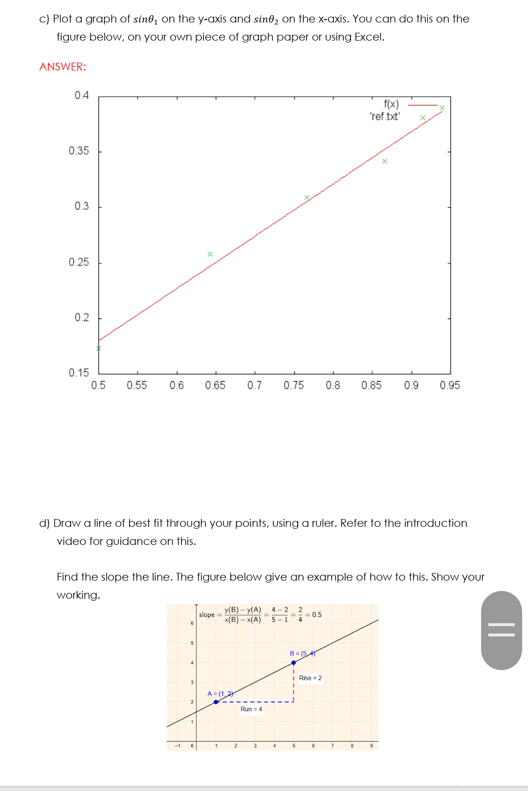 Solved Part 3: Refractive Index of a Mystery Material a) | Chegg.com