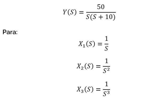 Solved Find the time function, calculate the time constant | Chegg.com