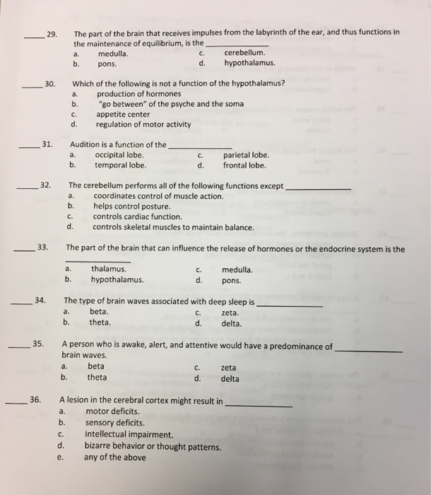 Solved 29. The part of the brain that receives impulses from | Chegg.com