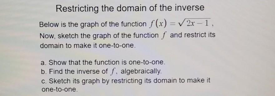 Solved Restricting the domain of the inverse Below is the | Chegg.com