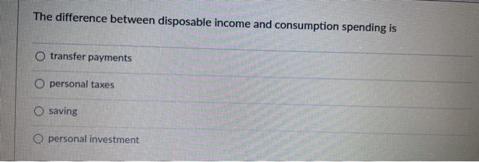 Solved The difference between disposable income and | Chegg.com