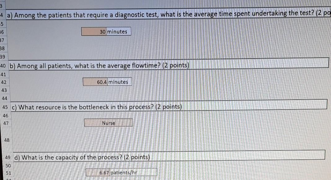 Solved I was wondering if someone could help check my | Chegg.com