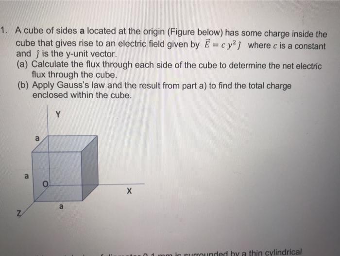 Solved 1. A cube of sides a located at the origin (Figure | Chegg.com