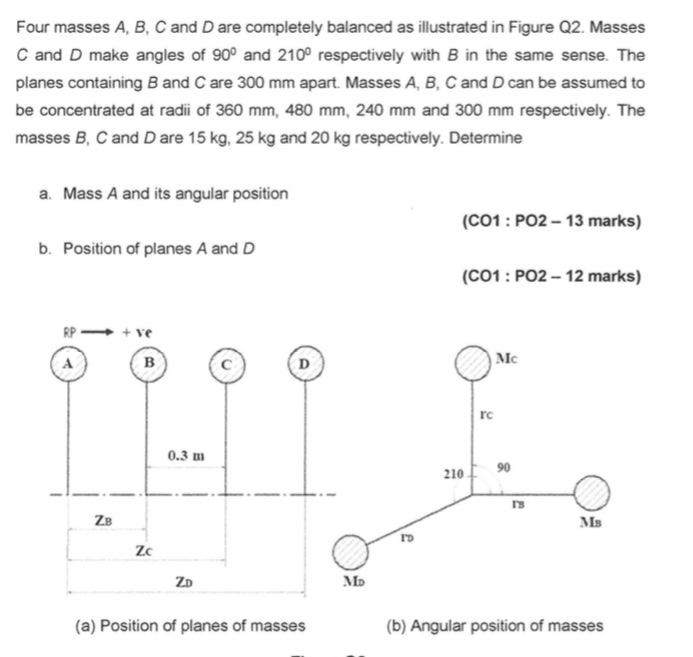 Solved Four Masses A,B,C And D Are Completely Balanced As | Chegg.com